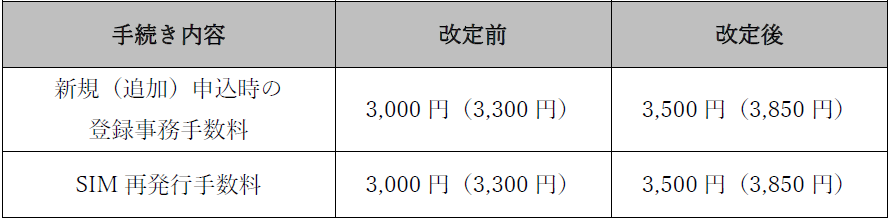 スクリーンショット 2024-10-01 175649